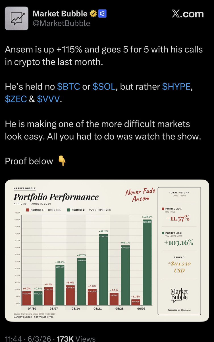 ROCARedacted's tweet photo. Story to be continued….

the tldr know what you own and always be ready to exit what you don’t understand https://t.co/9SKuXrLjcE