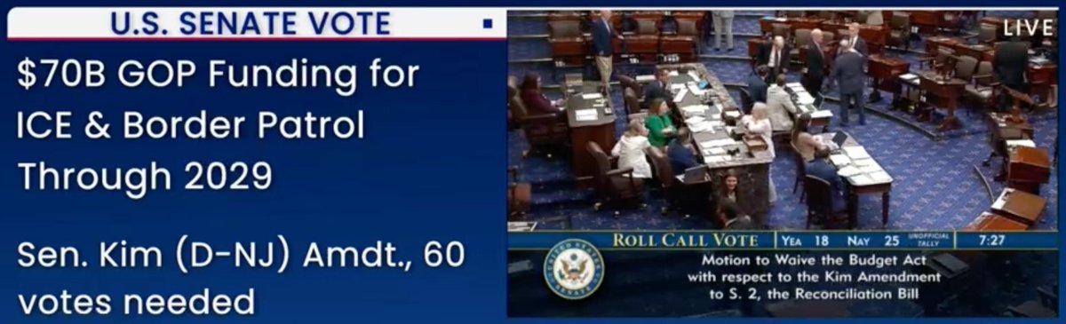 AndyKimNJ's tweet photo. I just proposed an amendment on the Senate floor that would create an investigation into the unsafe conditions at Delaney Hall and require ICE and Geo Group to fix the problems. The Republicans voted against this critical need. https://t.co/p3mNd45WH0