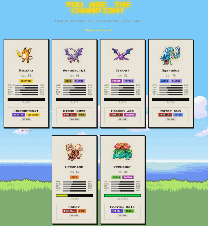 nofardut's tweet photo. despues de ganar la liga de kanto en el pokelike, reuni en la torre de batalla varios Shinys. https://t.co/ACDKYOcZk0