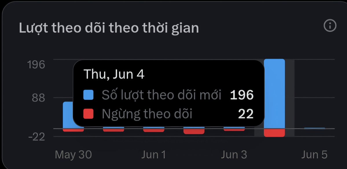 TC 86 tweet media