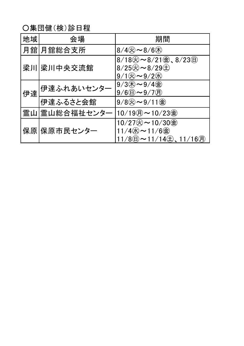 f_datecity's tweet photo. 【市民健（検）診のWEB予約が始まります】
明日6月22日から集団健（検）診のWEB予約が全地区・全会場同時に始まります。ご家族の方が代理で予約することも可能です。  

なお、電話予約は７月14日から地区別に開始します。  

◆詳しくはこちら⇒https://t.co/06iMMjDIAI         
（健幸づくり課） https://t.co/Uw2t2xnClj