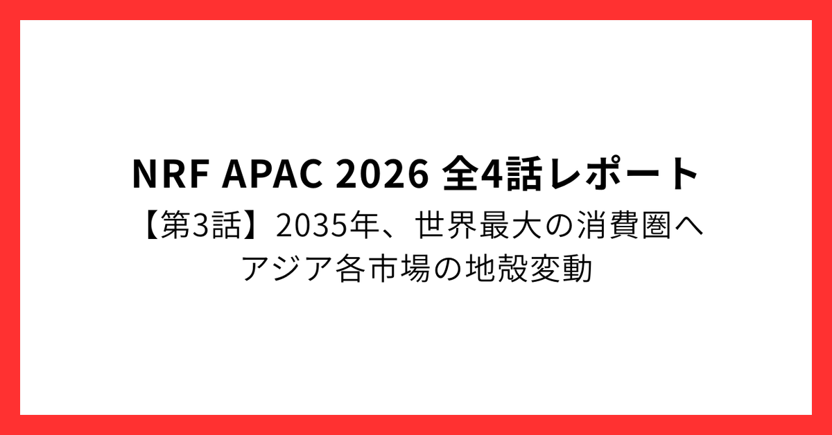 国別（APAC全体、中国、インド、フィリピン、香港、マレーシア