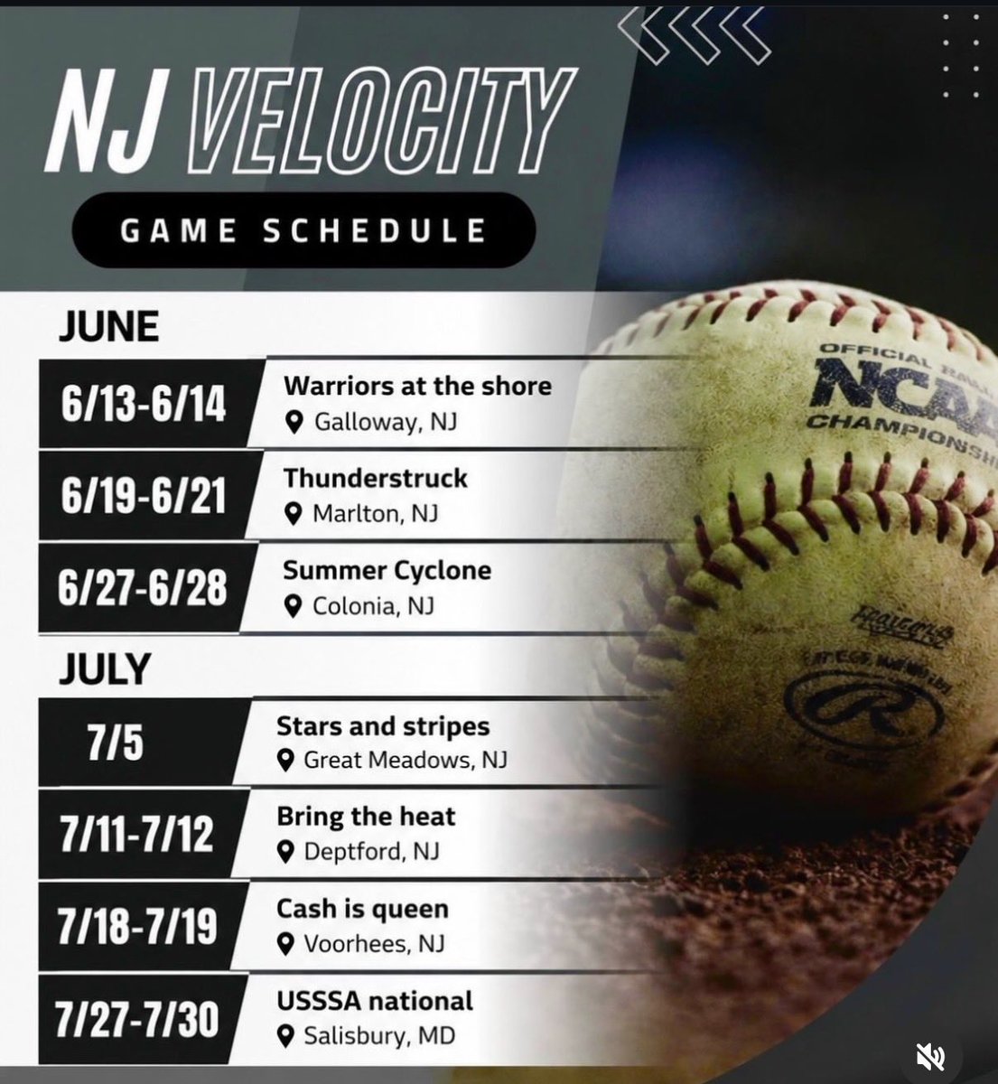 NJVelocity18U's tweet photo. https://t.co/lIWZFA1pwB