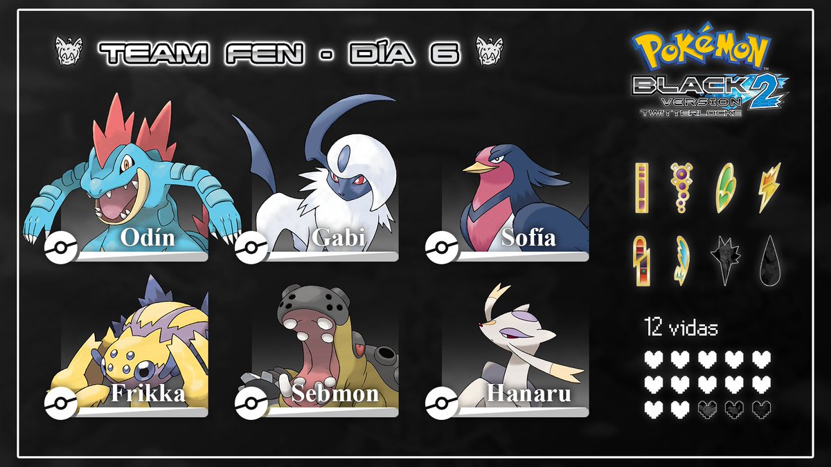 moonfenvt's tweet photo. ¡¡DÍA 6 COMPLETADO!! 🤍

No puedo estar más contento ahora mismo: llevamos tres medallas sin perder vida y el equipo funciona genial con los cambios del teambuild. Eso sí, hay que estar alerta porque el sábado aumenta la dificultad de la ROM, pero de momento vamos muy bien ✨✨ https://t.co/2qo7V7rVWN