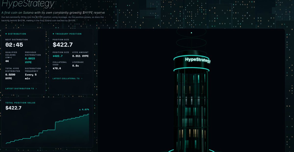 HypeStrategy tweet media