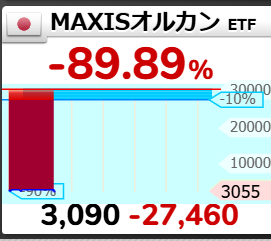 chichiowski's tweet photo. おっと https://t.co/i5djv4Kljq