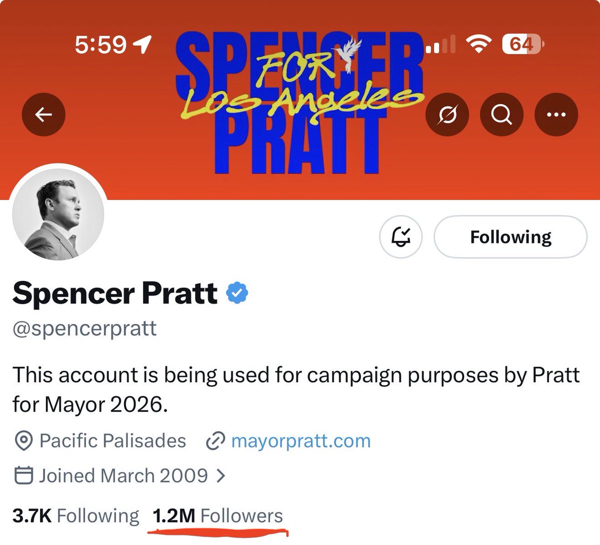 Stellaaa's tweet photo. Explain this to me like I’m 5: 

➡️ LA County is the most populous county in the USA with 9.7 million residents

➡️ The City of Los Angeles is the second largest in the USA with 3.9 million residents and 2.22M registered voters 

➡️ Karen Bass currently has a TOTAL following on X of 63.2k (for reference, I have nearly twice her followers & I’m not famous nor a public figure)…rather small for an “elected” official with 3.9M constituents

➡️ In just the last 2 months alone @spencerpratt GAINED over 300k followers on X landing him at 1.2M today

➡️ So in 2 months Pratt GAINED more than 4 times Bass’ TOTAL following and now has 17.7 times MORE followers than our “elected” current mayor

And they expect us to believe that Karen Bass has 30k MORE votes than Pratt right now at 66% reporting?!

Bull. Shit.