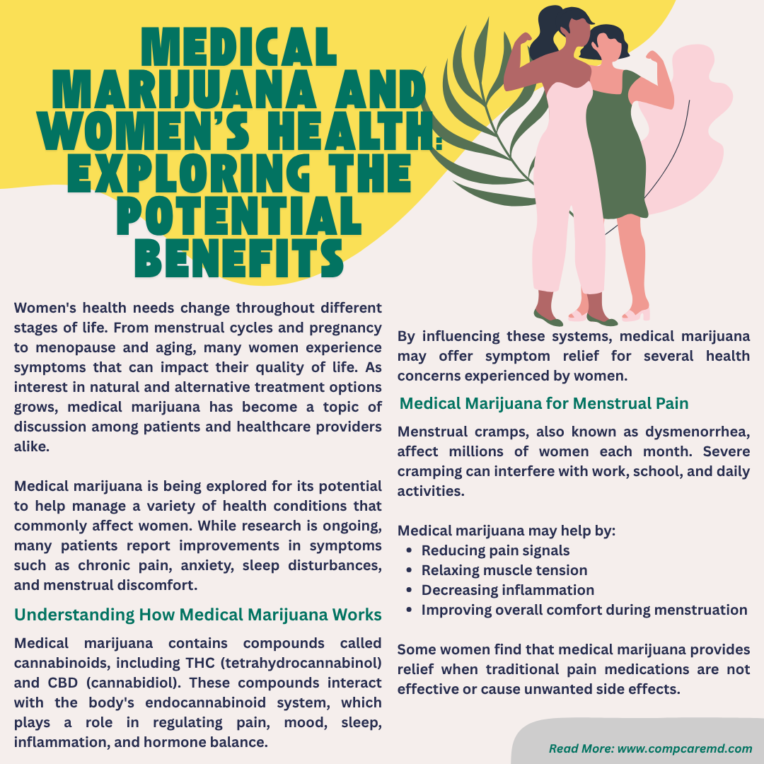 mmjcompcare's tweet photo. Women's health needs change throughout every stage of life. From menstrual discomfort and migraines to menopause symptoms and chronic pain, medical marijuana may provide relief for some patients.

Learn more: https://t.co/QShqNgUgWh
Website: https://t.co/MSq6WyObnT https://t.co/e8MP40fwYP