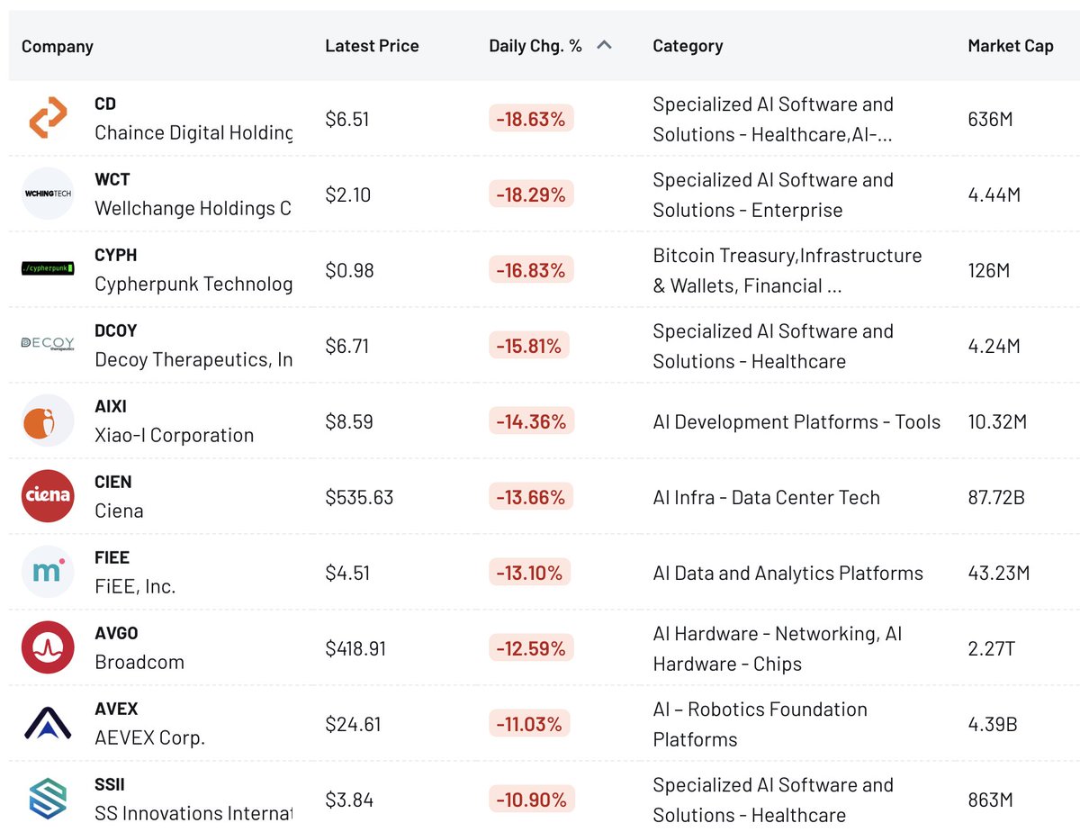 listingtrack tweet picture