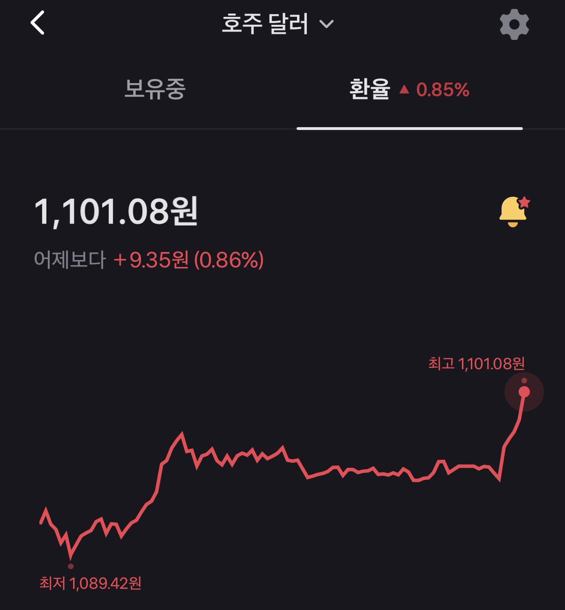 Ecrin_RA's tweet photo. 이게 진짜라고? https://t.co/yPBC2JlQvM