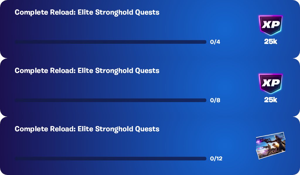 FireMonkey's tweet photo. The Reload Elite Stronghold Quests have been extended to now end July 30th @ 4 AM ET instead of June 26th @ 7 AM ET. https://t.co/kGsSHvEstC
