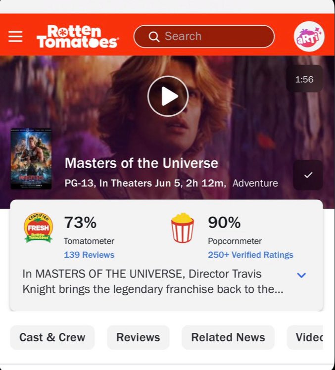BornAgainBalaky's tweet photo. Someone better pick up that phone. Cause I freaking called it! 

Congratulations @mastersmovie ! https://t.co/is9kzbHnbi