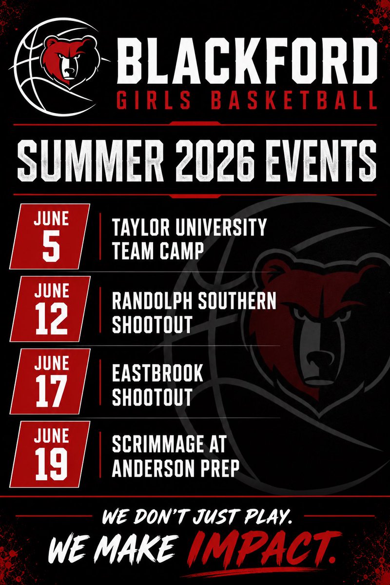 lady_bruinsbb's tweet photo. Looking forward to getting underway with our summer schedule tomorrow @TaylorU_WBB team camp. This team is ready to make an impact! Go Bruins! https://t.co/uPQhVBL8Mm