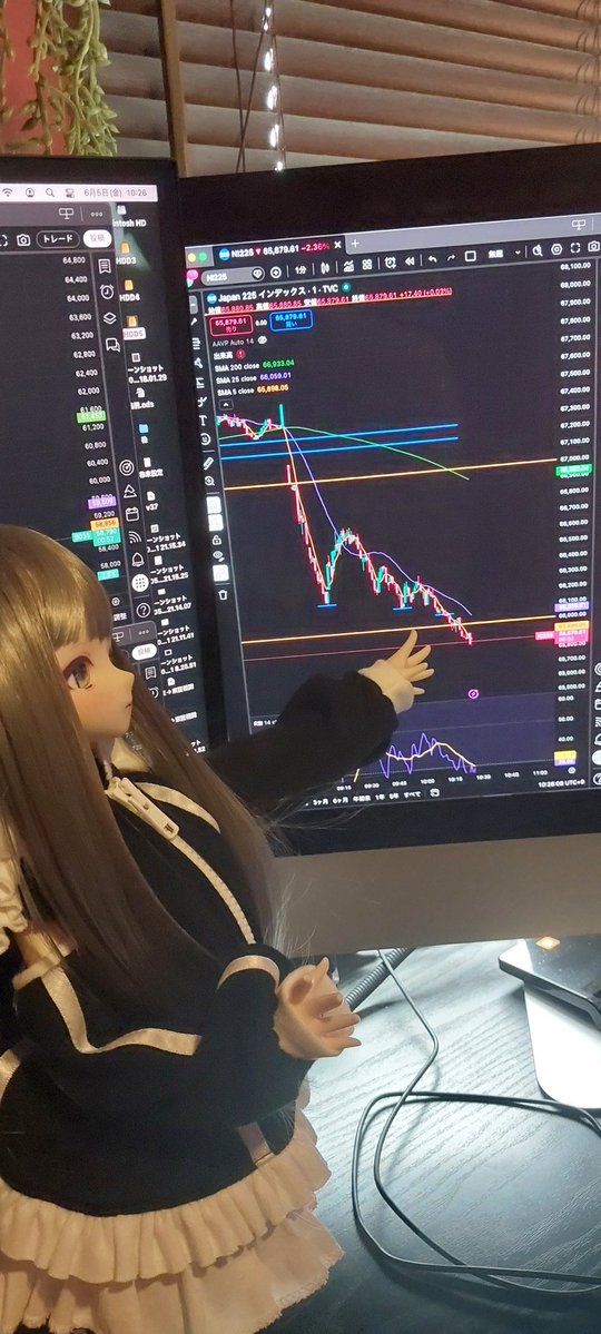 hatin_2's tweet photo. 日経66000割り込んだし！
さぁ、ここから反撃よっw

#日経
#日本株 https://t.co/sgSHk57fPl