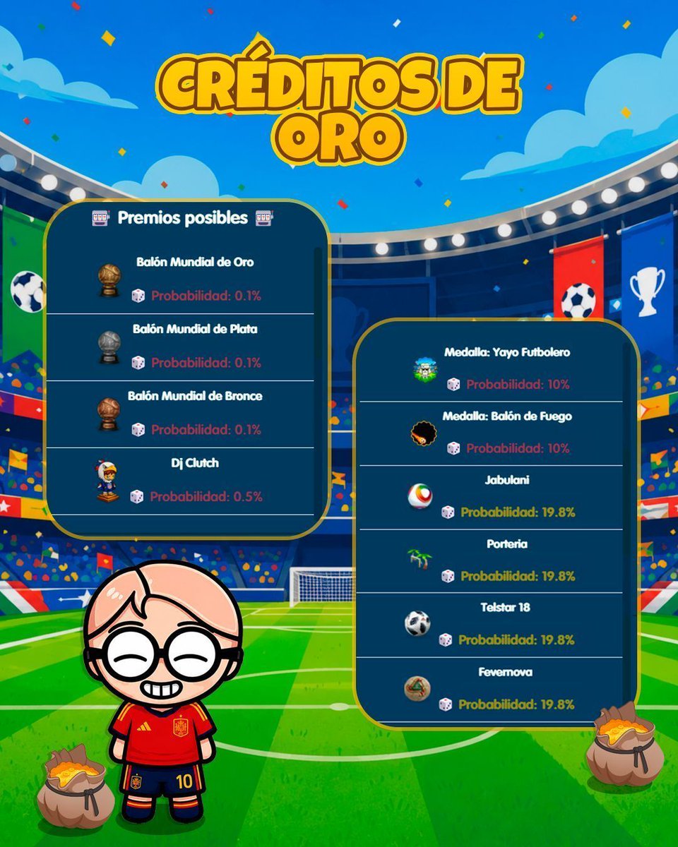 BoomBangPS's tweet photo. 🏆⚽ ¡El Gashapon Edición Mundial ya está disponible! ⚽🏆

La pasión del fútbol llega a BoomBang con recompensas exclusivas inspiradas en el torneo más importante del mundo. 🌍✨

⏳ Disponible por tiempo limitado. https://t.co/XtPzv6cPh4