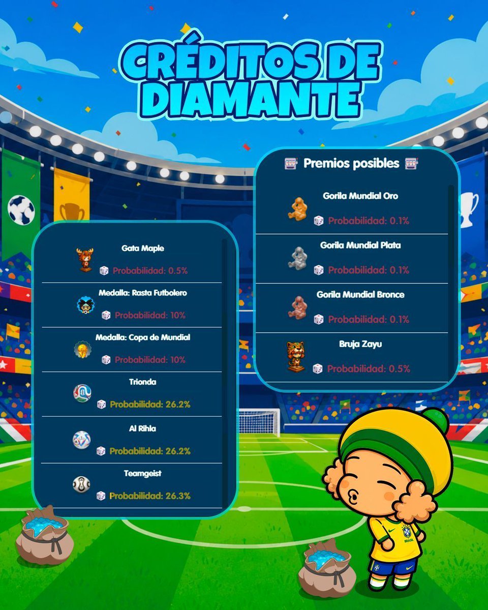 BoomBangPS's tweet photo. 🏆⚽ ¡El Gashapon Edición Mundial ya está disponible! ⚽🏆

La pasión del fútbol llega a BoomBang con recompensas exclusivas inspiradas en el torneo más importante del mundo. 🌍✨

⏳ Disponible por tiempo limitado. https://t.co/XtPzv6cPh4
