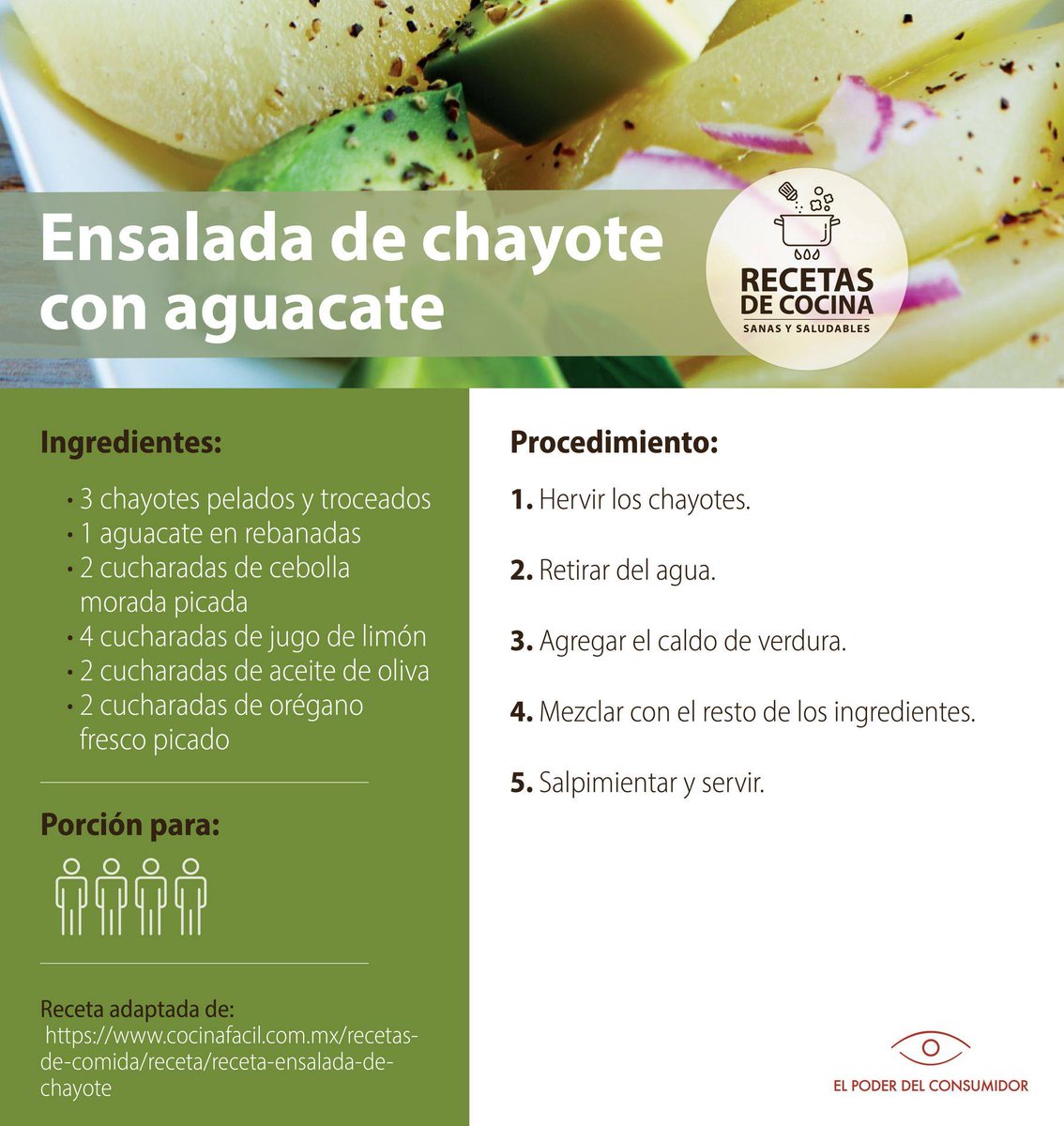 actuaporlasalud's tweet photo. @elpoderdelc 👌El chayote es una verdura ideal para combatir el estreñimiento por su alto nivel de agua.

Además, por carecer de grasas saturadas, ayuda a nivelar y controlar el colesterol del cuerpo.
Conoce cómo prepararlo en crema, ensalada o relleno.
https://t.co/3sCL6Azuam https://t.co/NRHf96pb1V