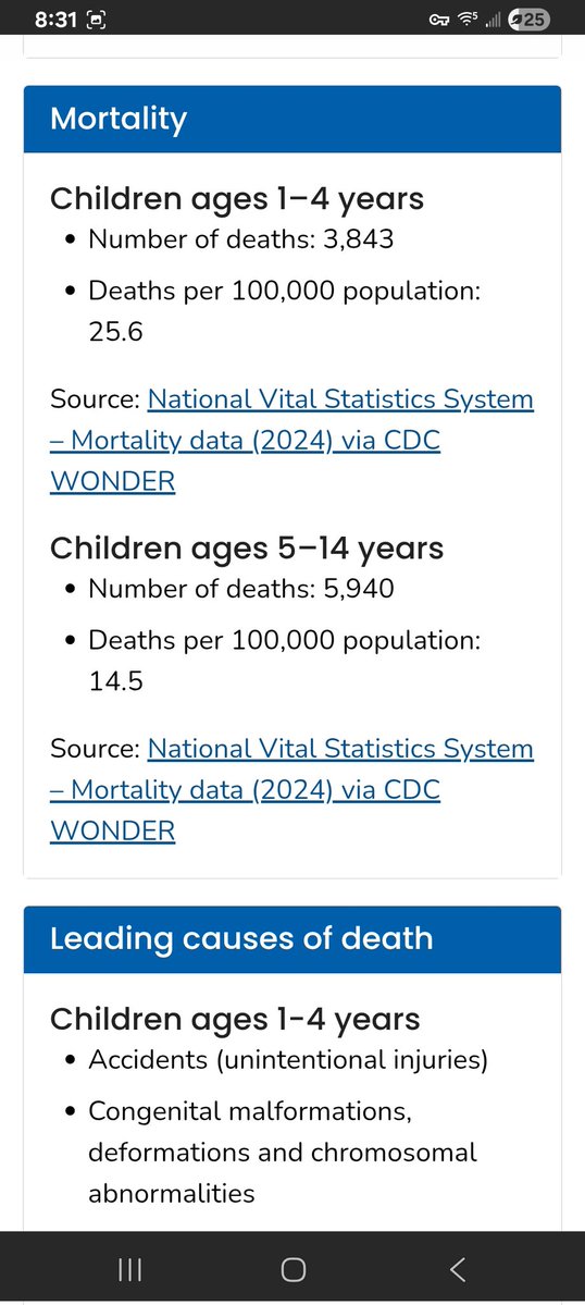 Daniel_the_Rose's tweet photo. @GovWhitmer Stats say your a liar https://t.co/4dt7Le5QHi