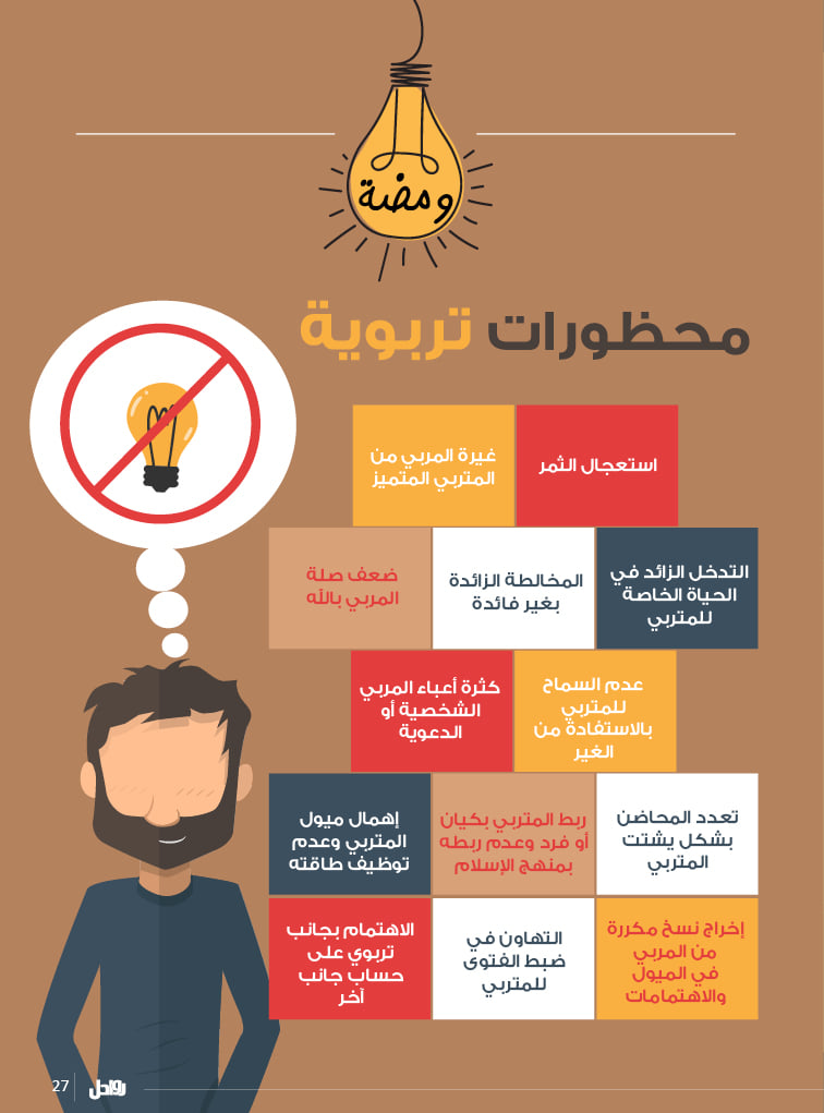 Rawahelweb's tweet photo. https://t.co/eOhjSSAUGC