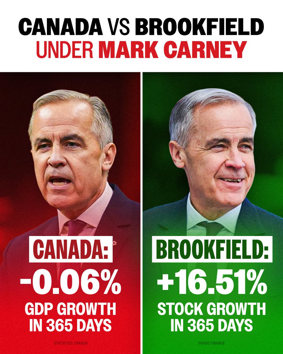 GeneralProps's tweet photo. Canada ❤️ 🇨🇦 🍁 ❤️ 🇨🇦 🍁 #Canada https://t.co/P45l3EVSbj