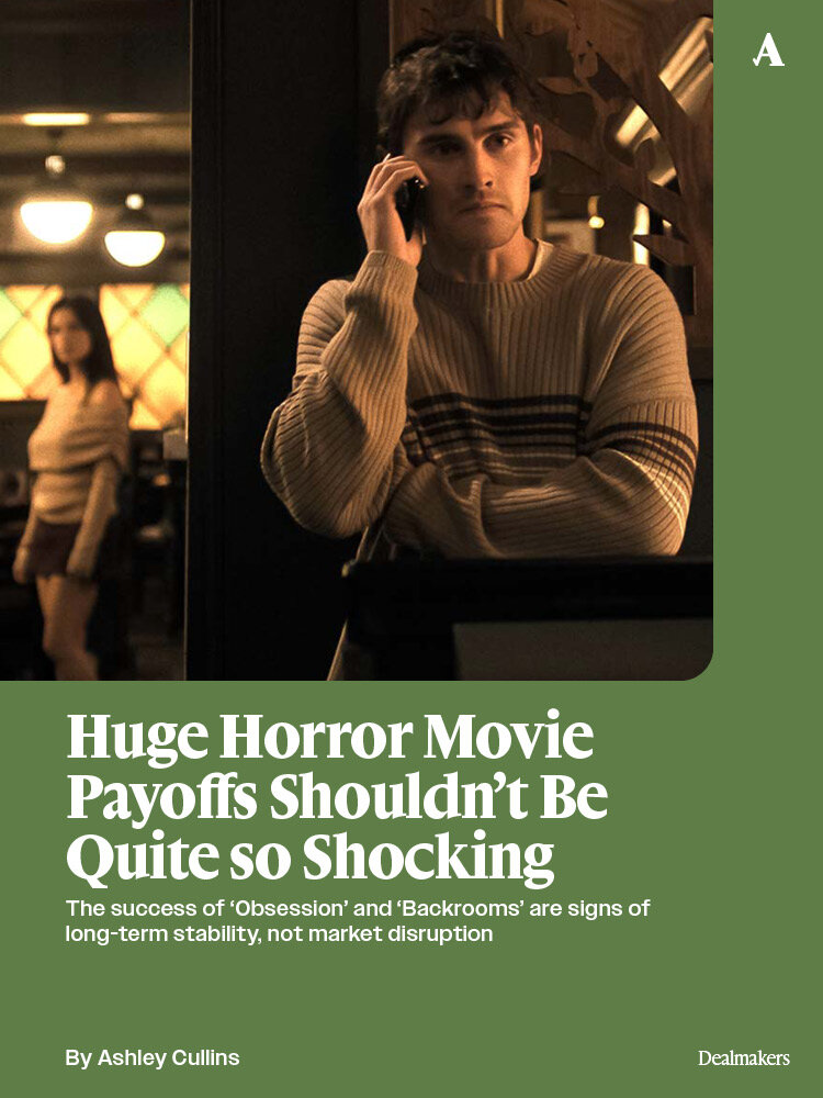 TheAnkler's tweet photo. The box office success of 'Backrooms' and 'Obsession' is exciting, but not surprising.

This is actually pretty normal for horror.

@ashleycullins explains in detail - https://t.co/RLW8dxCr2D https://t.co/Hd9vj0s1vu