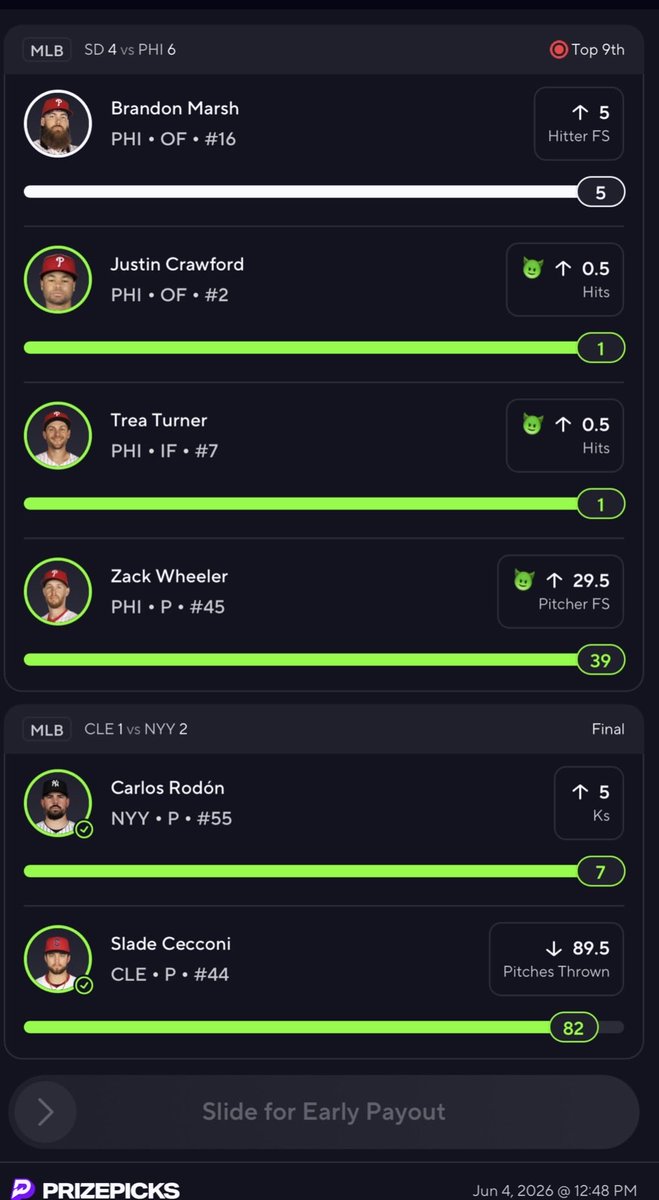 JohnnyFive_'s tweet photo. second day using @propfinderapp 🔥🔥#prizepicks #mlb https://t.co/UkIjJijEyK