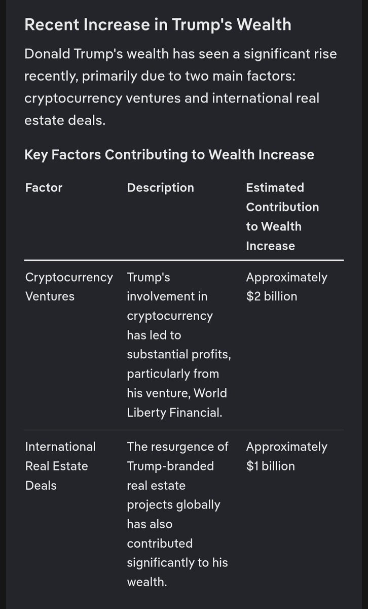 TheRealZeroFG's tweet photo. @MulcareAndy @FBIDirectorKash Which of these factors has to do with him being POTUS?

Has he forced the world to use his cryptos?

Does he use the military to force people to use his brands?

Show how he used office to get rich or STFU 🤡 https://t.co/Himk8fgQPw