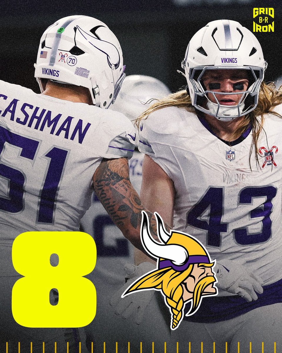 vikingzfanpage's tweet photo. Bleacher report ranks the #Vikings as the 8th best defense in the NFL heading into the 2026 season. The teams ahead of them:

1) Texans
2) Rams
3) Broncos
4) Seahawks
5) Eagles
6) Patriots
7) Chargers https://t.co/fqQcyB3MGv