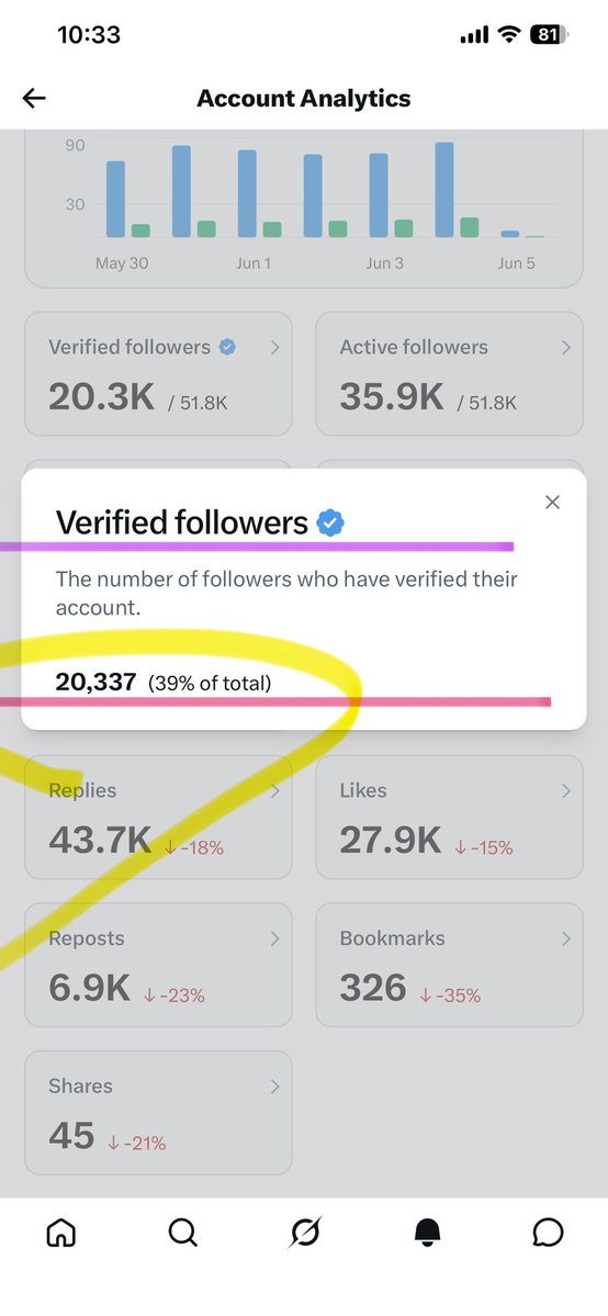 Joe Crypto tweet media