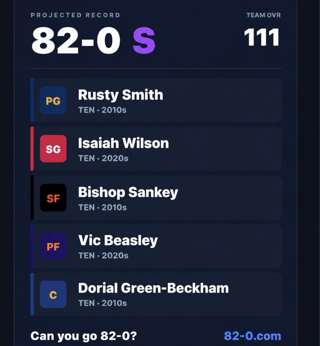 subparanalysis's tweet photo. Finally hit 82-0 @Titans https://t.co/gTizZGaOf4