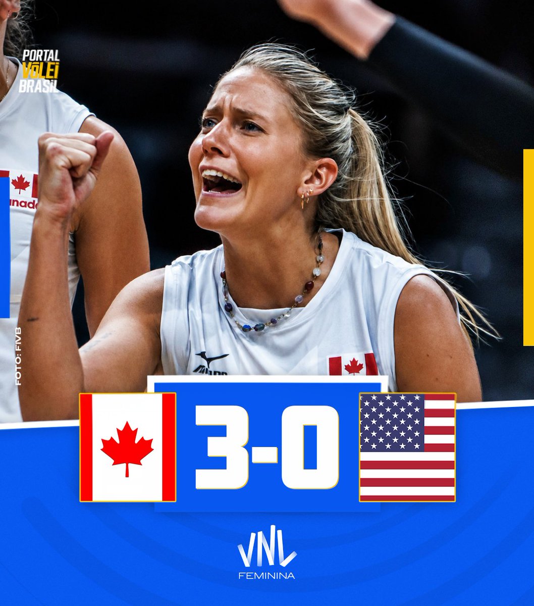 portal_volei's tweet photo. ✅ FIM DE JOGO!

🏐 🇨🇦 CANADÁ 3x0 ESTADOS UNIDOS 🇺🇸 
➡️ (25x22, 25x22, 30x28)
🏆 VNL Feminina | Semana 01 https://t.co/D0VAC3Lewj