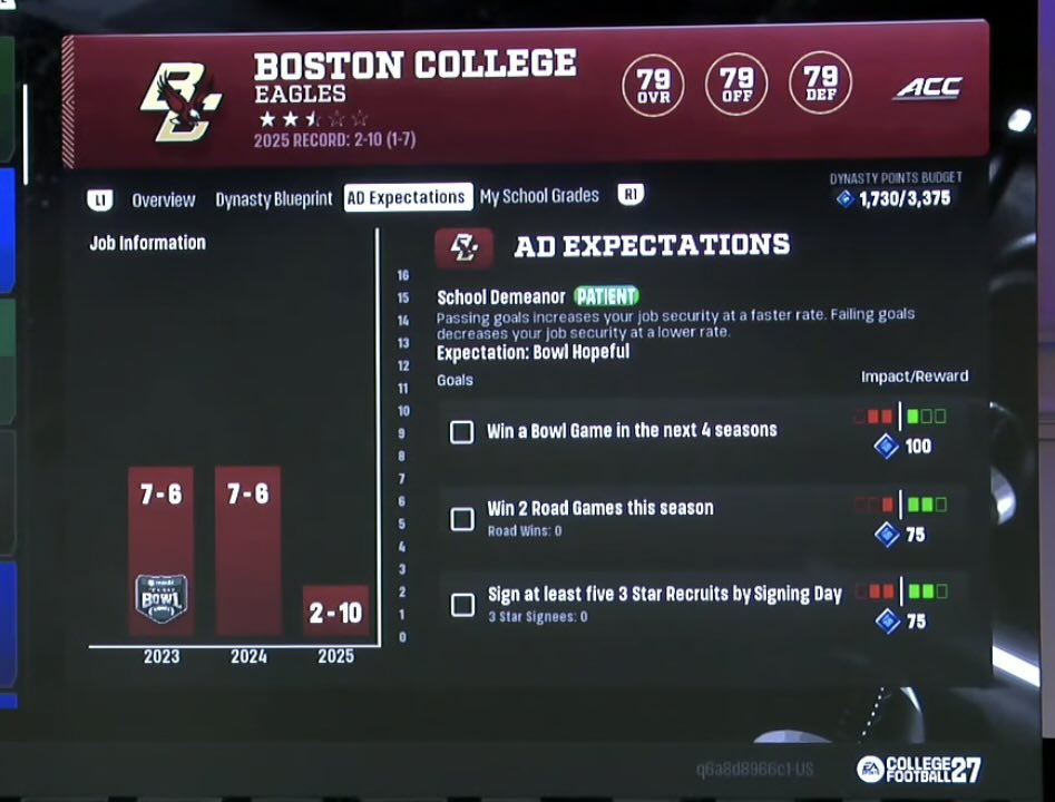 MKbeast95's tweet photo. Not the largest expectations 👀 @AJBlack247 @bcinterruption #CFB27 https://t.co/SvEVi3pCPD