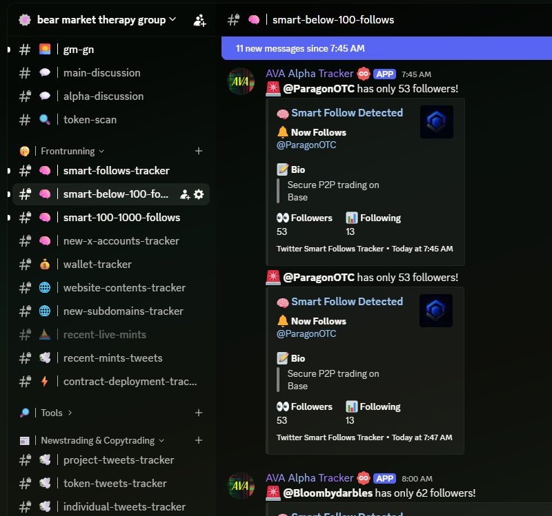 kingmakerxbt's tweet photo. There are 3 types of people:

- Those who think they are the best and leave my server, just before I add few trackers (including contract deployment and recent mints tweets tracker, means we catch almost anything on internet and onchain) that are not available in any other communities or even on their radar.
- Those who chase my community invite links and hope to get a DM from me (RT + like).
- Those who lock in and stay in my community until they win big.

Btw AVA don't have twitter accounts yet. We only have website: https://t.co/SpKSxKbo3n
