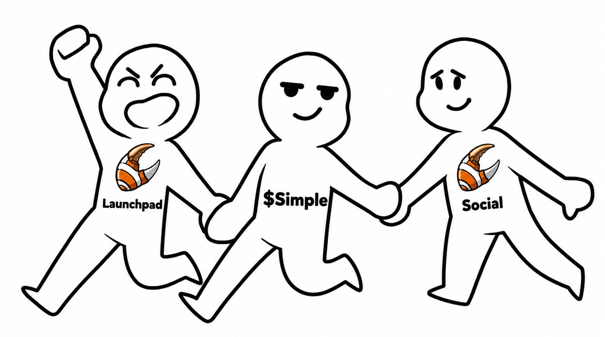 awedomex's tweet photo. @LukaOnSolana Proof of Concept.
So Simple.

$nemoclaw 🤝 $simple https://t.co/7ZRUyEln1J