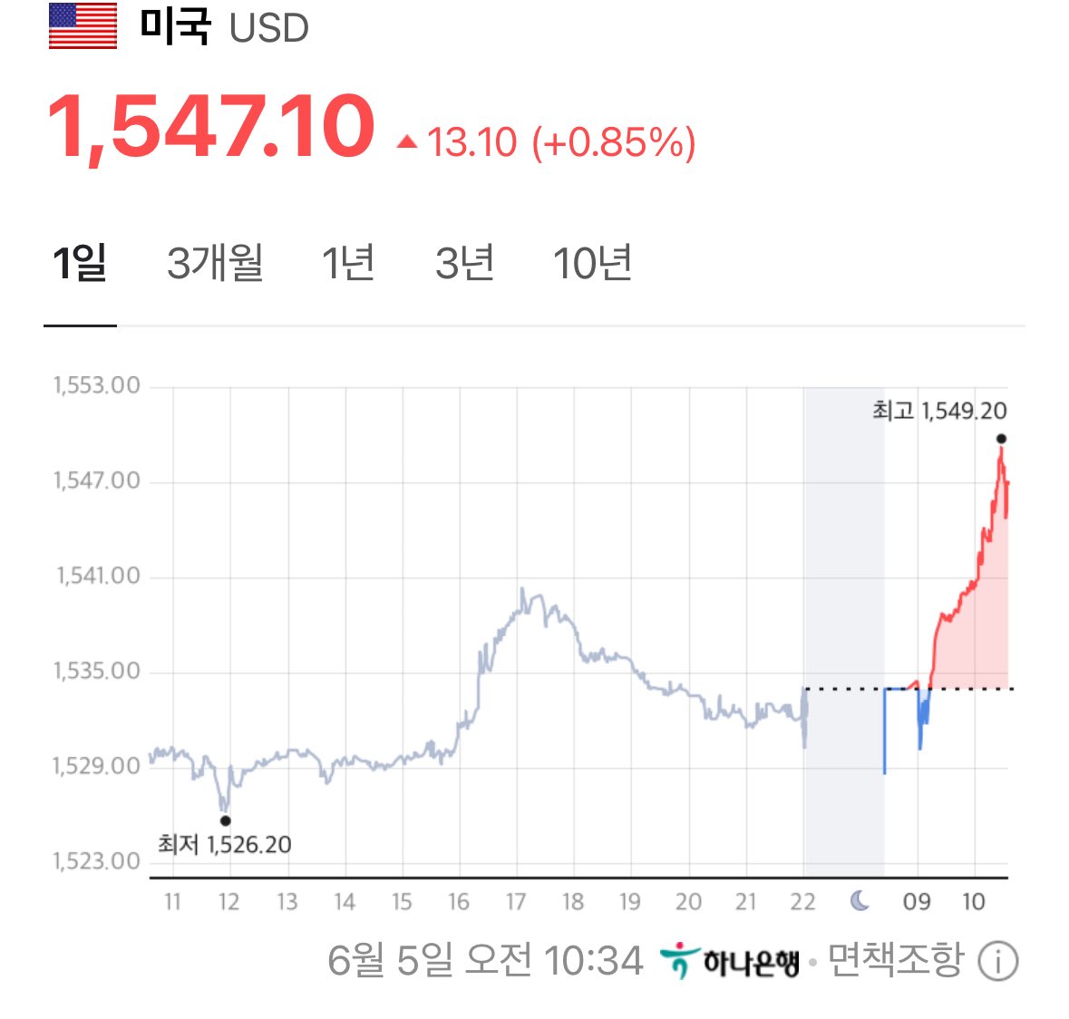 빚갚는미친개 tweet media