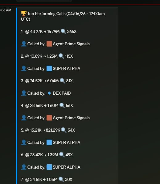 kingmakerxbt's tweet photo. There are 3 types of people:

- Those who think they are the best and leave my server, just before I add few trackers (including contract deployment and recent mints tweets tracker, means we catch almost anything on internet and onchain) that are not available in any other communities or even on their radar.
- Those who chase my community invite links and hope to get a DM from me (RT + like).
- Those who lock in and stay in my community until they win big.

Btw AVA don't have twitter accounts yet. We only have website: https://t.co/SpKSxKbo3n