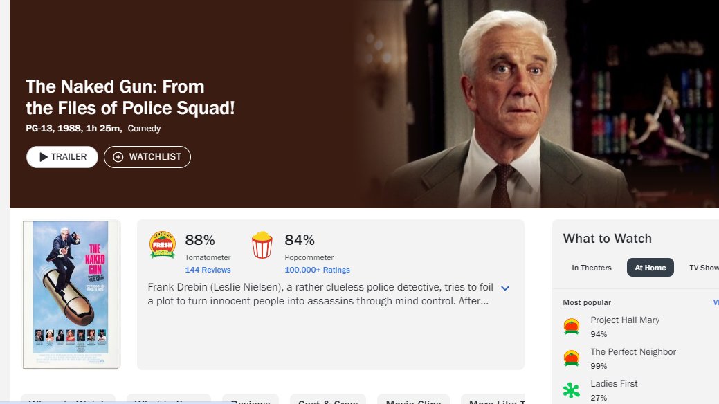 Epsiloid451's tweet photo. @El_Erick2009 @M4xchan La critica no odia a la comedia, pero hasta para la comedia hay niveles. Solo mira los ratings de la trilogia original de Naked Gun y el revival. https://t.co/84lU9m7AkJ