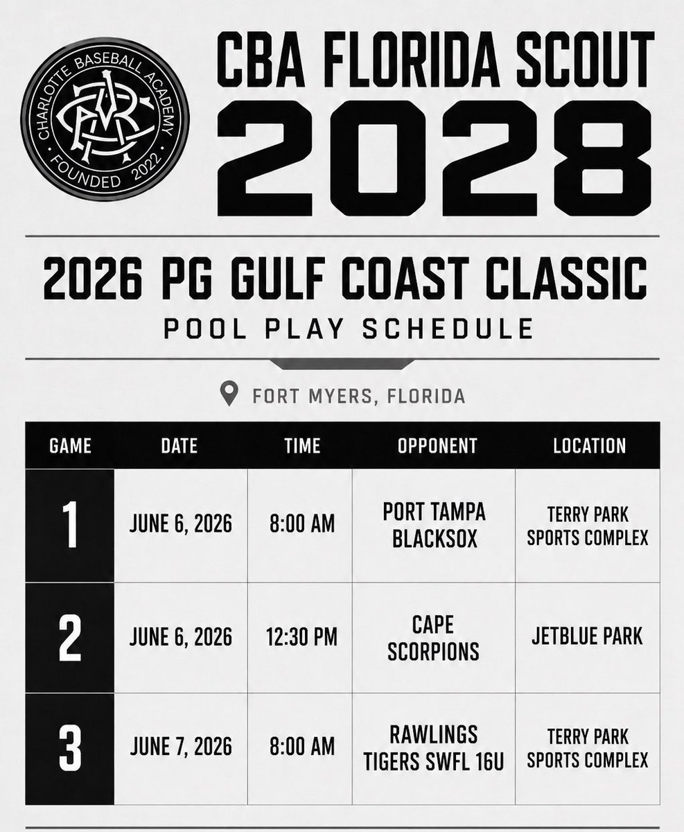 cbacflst's tweet photo. CBA Florida Scout 2028

2026 PG Gulf Coast Classic – Pool Play Schedule 

@Florida_PG https://t.co/AVykhivBXf