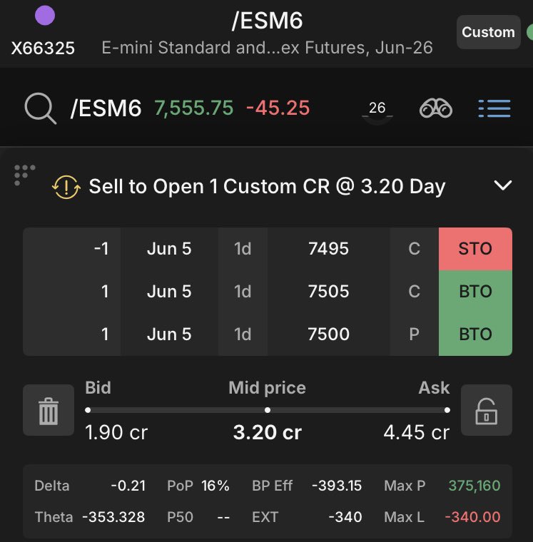 _UsTrader's tweet photo. $ES_F
7500p
$-3.20 https://t.co/vXw83CPKVc