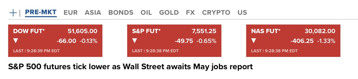 13F_Pro's tweet photo. One decent day is all we get for $HOOD as we are about to get body slammed before the weekend. https://t.co/sDMFvB312L