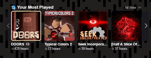 palarold's tweet photo. I've played doors for 420 hours (on pc) https://t.co/ymvMmHppqh