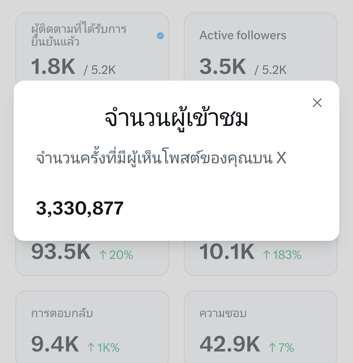 ᡣ𐭩นุฮ้าทॱଳ͘ tweet media