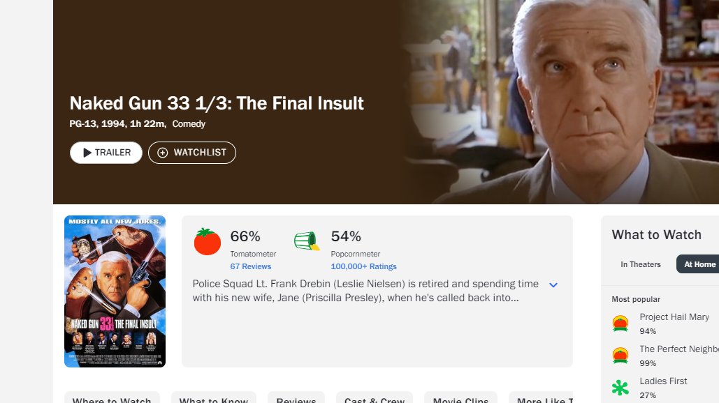 Epsiloid451's tweet photo. @El_Erick2009 @M4xchan La critica no odia a la comedia, pero hasta para la comedia hay niveles. Solo mira los ratings de la trilogia original de Naked Gun y el revival. https://t.co/84lU9m7AkJ