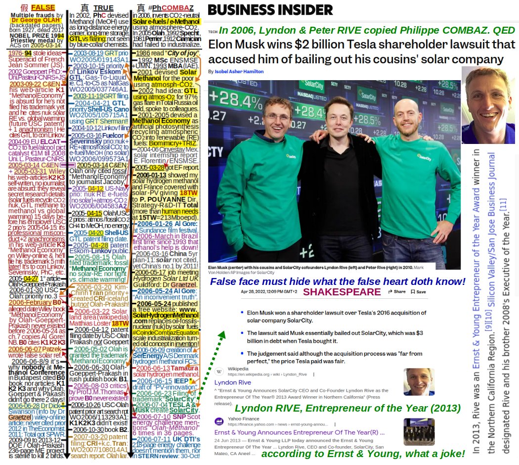 PaxMetanola's tweet photo. @elonmusk Dear @ElonMUSK, you know I published my Solar #CoindeCombazEquation 2006-5-24, falsely named #SwansonsLaw in 2012 after my former 2002-2006 employer #TotalEnergies bought SunPower in 2011 whose CEO was #DickSWANSON!
Your RIVE cousins copied M. LOSTER (Wiki) who had copied me! QED https://t.co/CxxJ28oZ7m