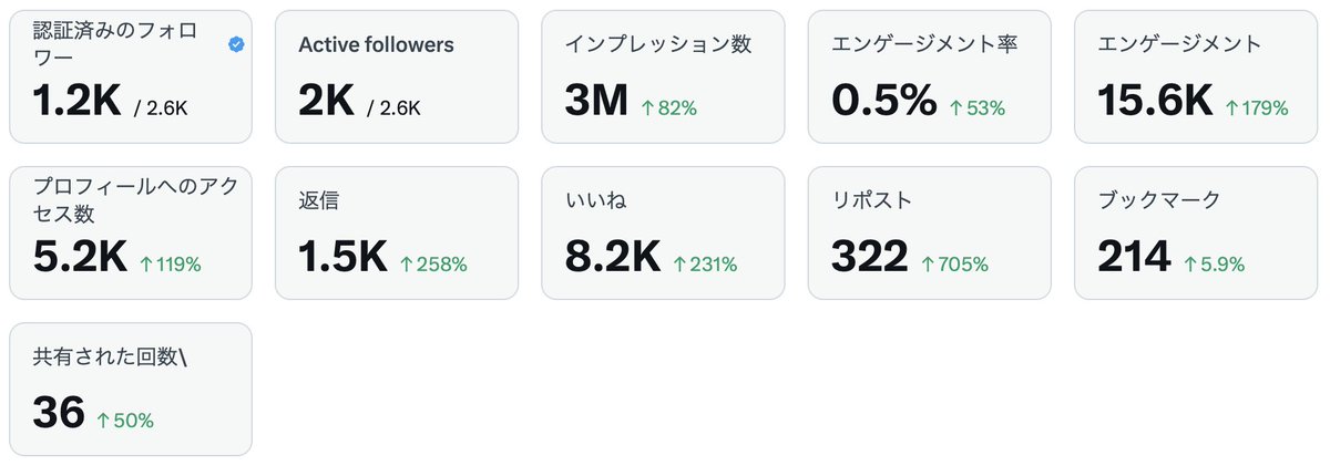 🇯🇵ちゃんちゃこりん_半裸椅子 tweet media