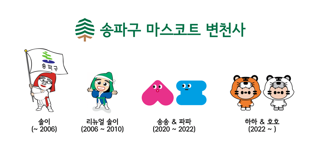 holicatyou's tweet photo. 근데 이게 무슨 구청장 페르소나도 아니고, 이렇게 바뀔 것인가. ㅠㅠㅠ 설치물 멀쩡한거 죄다 뜯어내고, 굿즈 만들었다가 더 걷어치우고 새로 만들고 ㅙㅙㅙ? https://t.co/fP66y2Lk5j