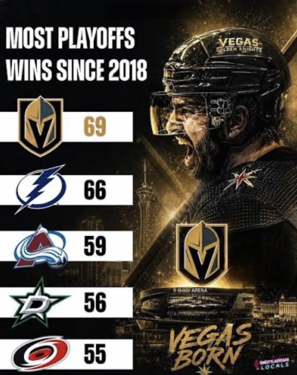 spinterlv's tweet photo. @reviewjournal @GoldenKnights https://t.co/o4baeVL4uM