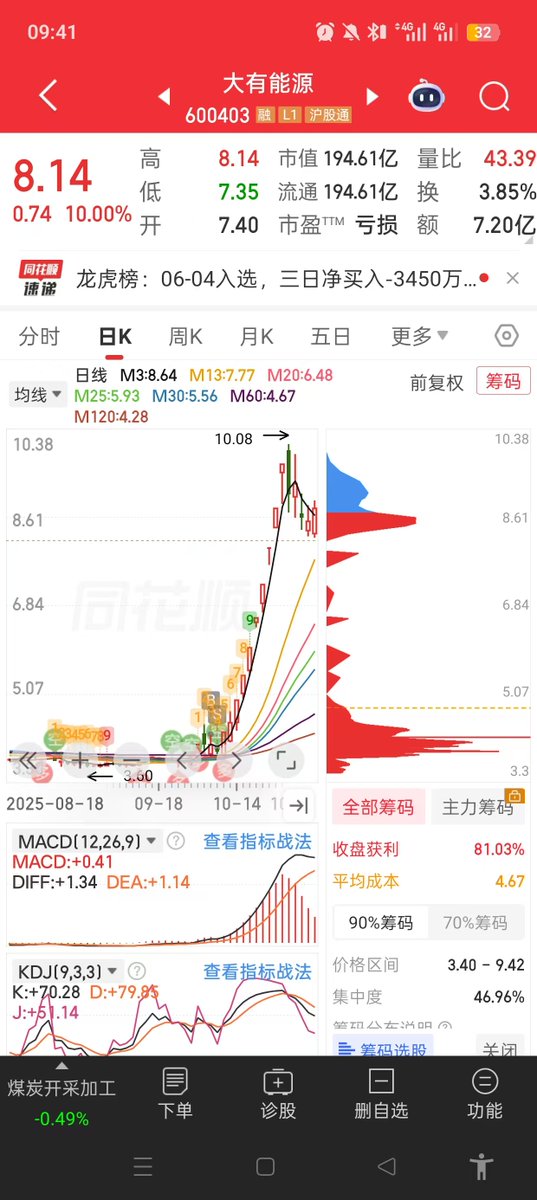 3188Ton's tweet photo. @MX_XYB 这都不是事 https://t.co/JGI1TQVcHL