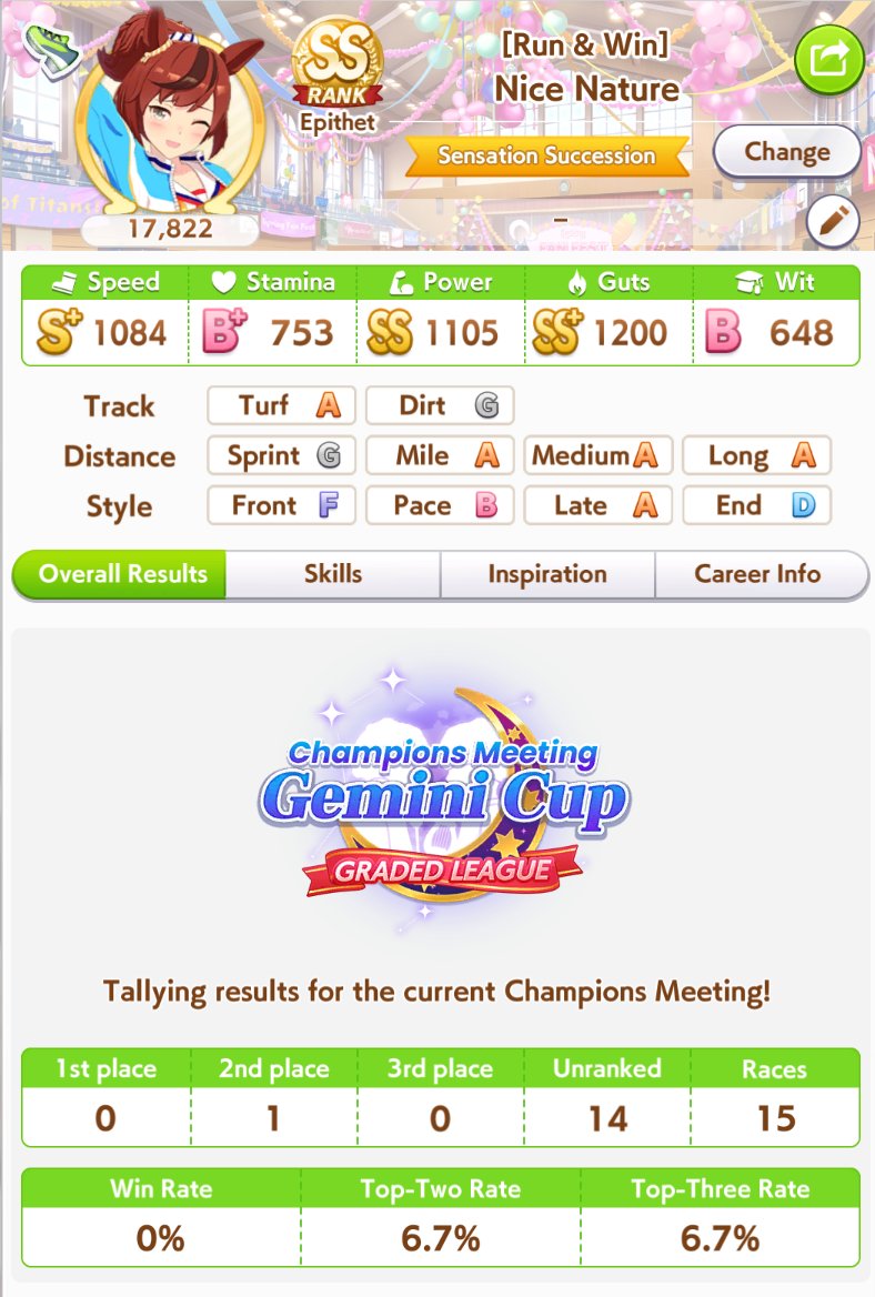 ElectroDoggo's tweet photo. Day 1 of the First Round Gemini Cup.

Let's say it was rough... https://t.co/aoKe4VxF13