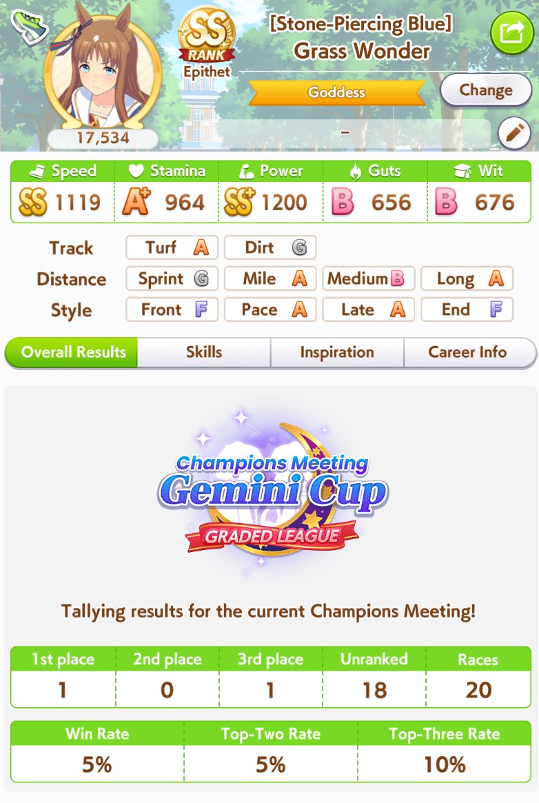 ElectroDoggo's tweet photo. Day 1 of the First Round Gemini Cup.

Let's say it was rough... https://t.co/aoKe4VxF13